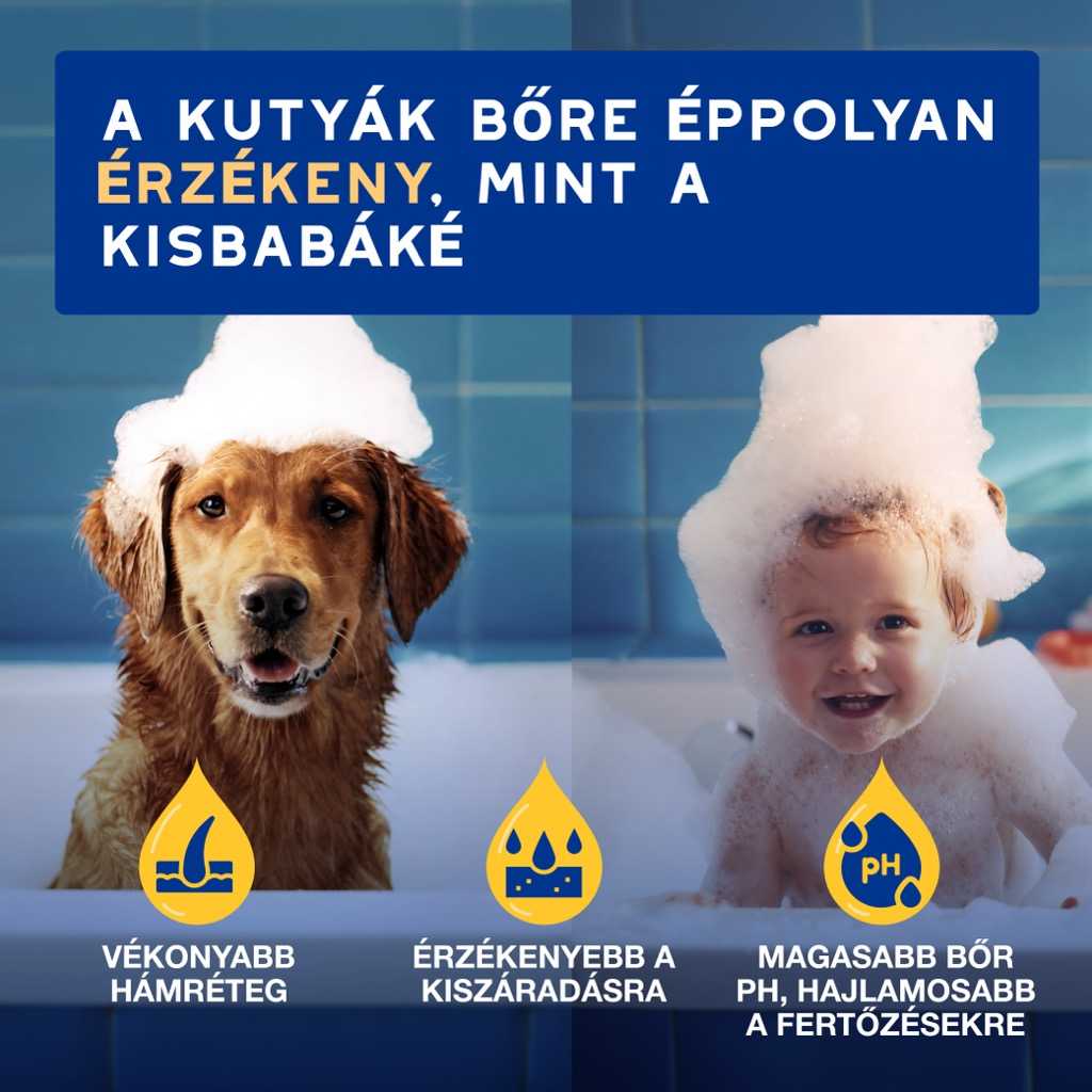 DOUXO SPA Szőrkondicionáló kutyáknak 250 ml - Image 3
