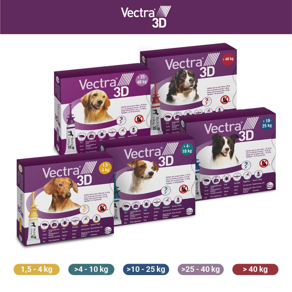 Vectra 3D Spot On 25-40 kg tömegű kutyáknak – Védelem szúnyog, kullancs és bolha ellen - Image 2