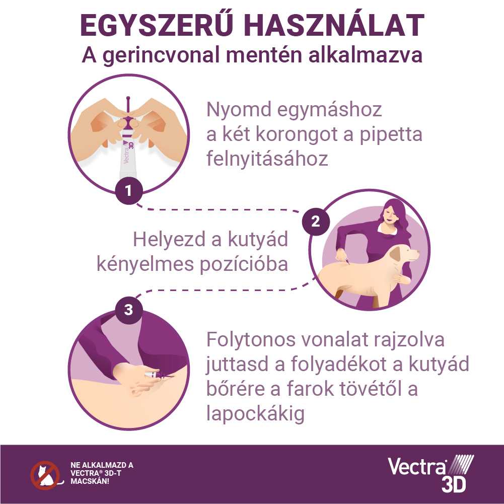 Vectra 3D Spot On 25-40 kg tömegű kutyáknak – Védelem szúnyog, kullancs és bolha ellen - Image 7